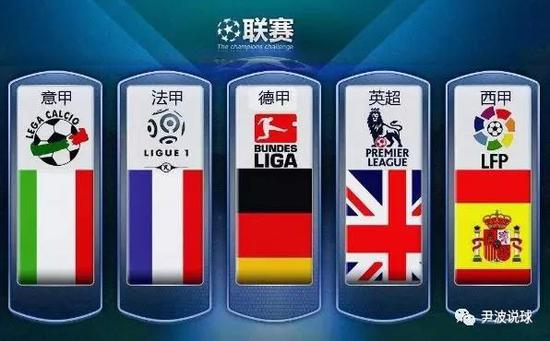 界知名俱乐