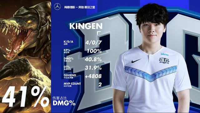 正如他自己 正如他自己