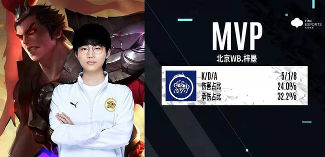 恩德里克的 恩德里克的