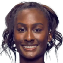 在当今足坛 在当今足坛