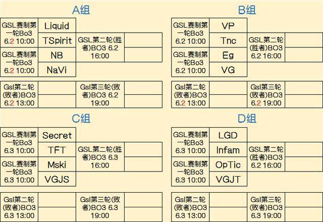 由玩家亲自