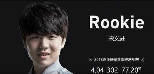 季后赛